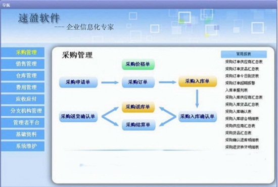 速盈供应链管理系统 官方版V3.0