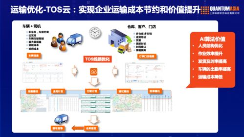 朱庆华 重构 让零售供应链更智能