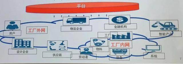 看,通讯基础设施如何改变生活